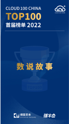 靖亚资本&崔牛会2022
『Cloud 100 China』首张榜单