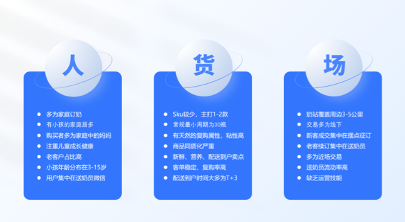 数说领客锦囊 | 如何用数字营销，驱动订户可持续增长？