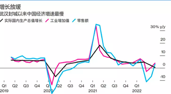数说领客锦囊 | 经济增长放缓，零售连锁拿什么“御寒”？