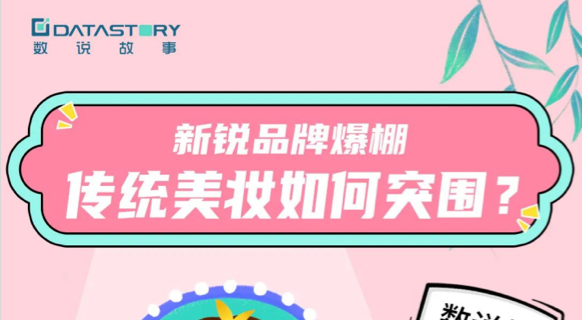 数说领客送锦囊 | 新锐品牌爆棚，传统美妆如何突围？